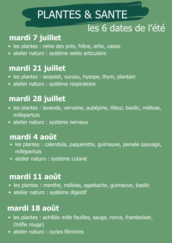 dates